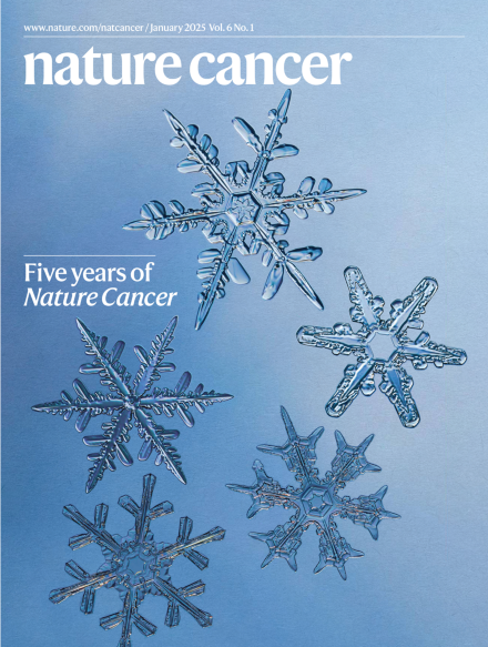 Featured image for Mapping the functional network of human cancer through machine learning and pan-cancer proteogenomics.